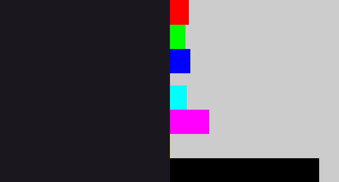 Hex color #1b171e - dark