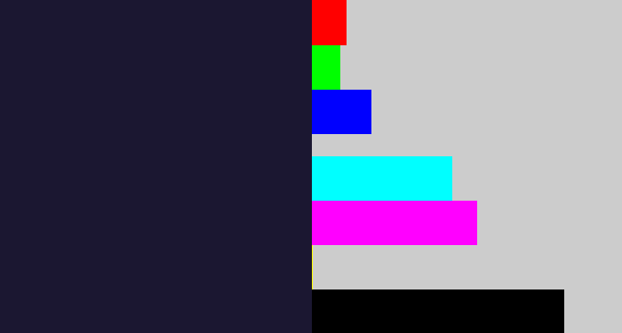 Hex color #1b1731 - dark