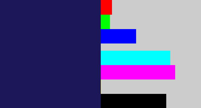 Hex color #1b1758 - dark indigo