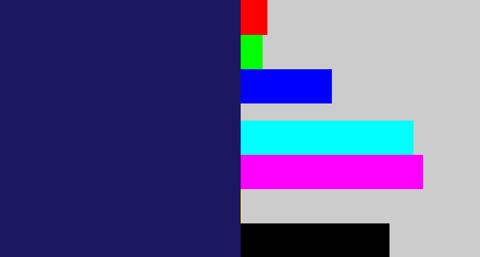 Hex color #1b1761 - dark indigo