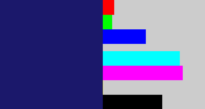 Hex color #1b186b - dark indigo