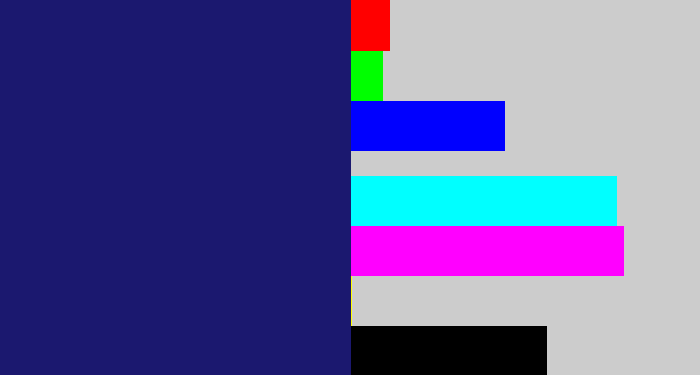 Hex color #1b186f - dark royal blue