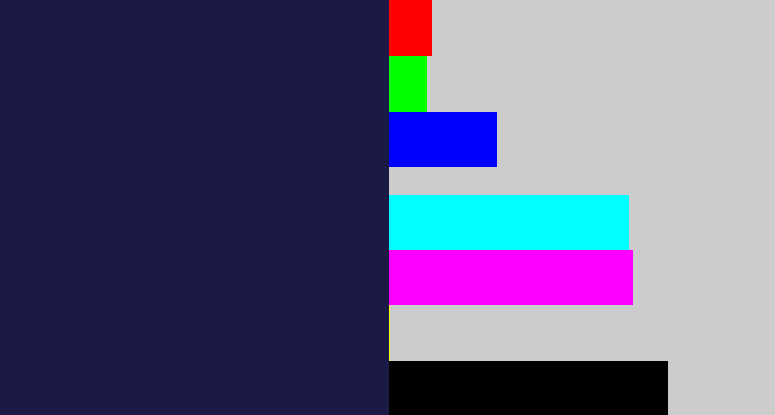 Hex color #1b1a47 - dark indigo