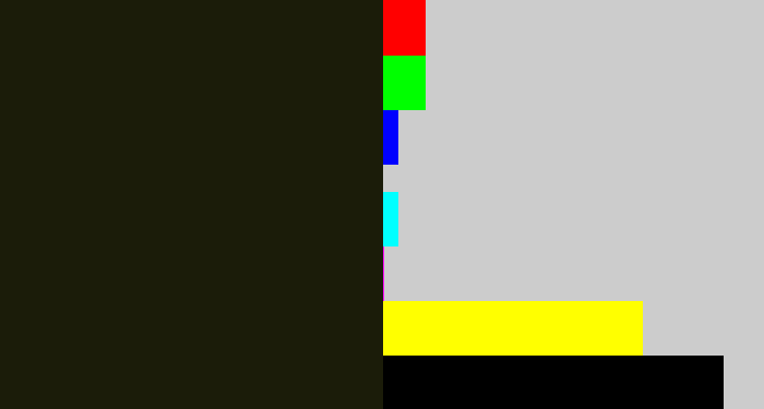 Hex color #1b1c09 - almost black