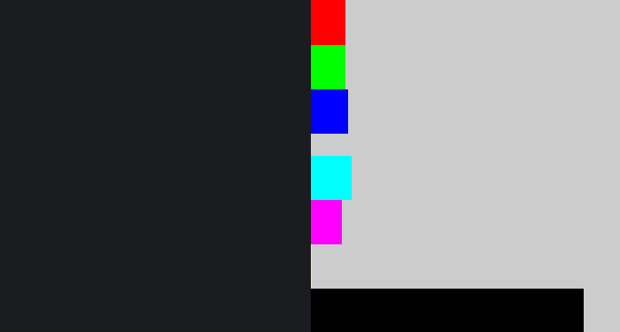 Hex color #1b1c1f - dark