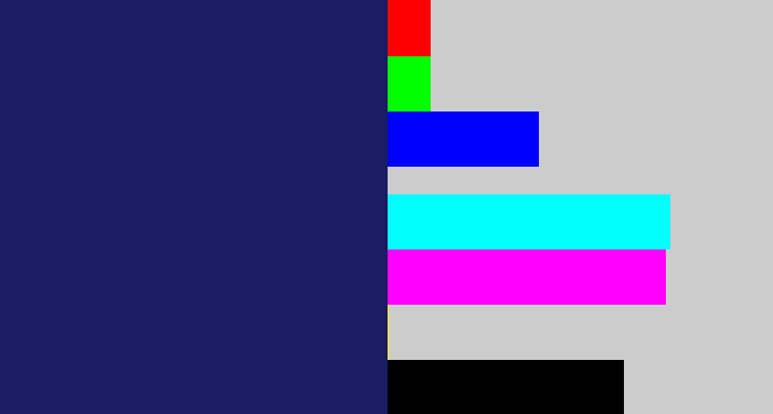 Hex color #1b1c64 - dark indigo