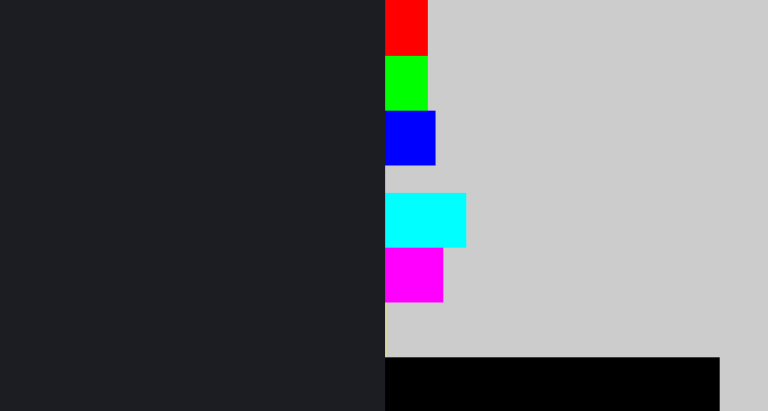 Hex color #1b1d22 - dark