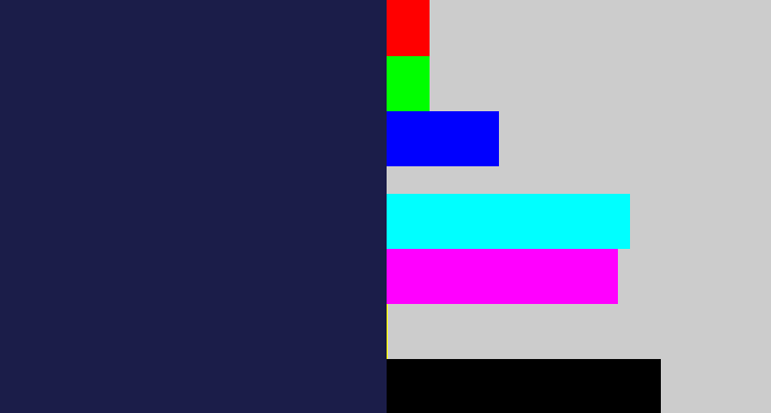 Hex color #1b1d49 - dark indigo