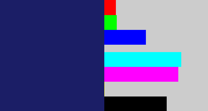 Hex color #1b1e66 - dark indigo