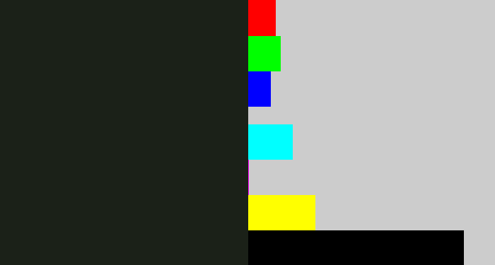 Hex color #1b2118 - dark