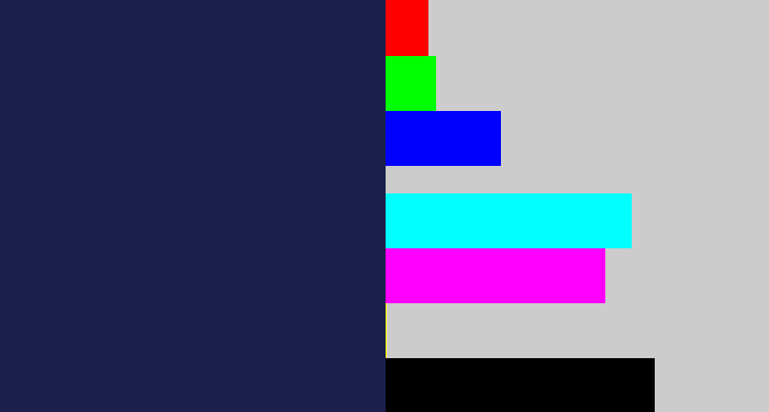 Hex color #1b214c - dark indigo