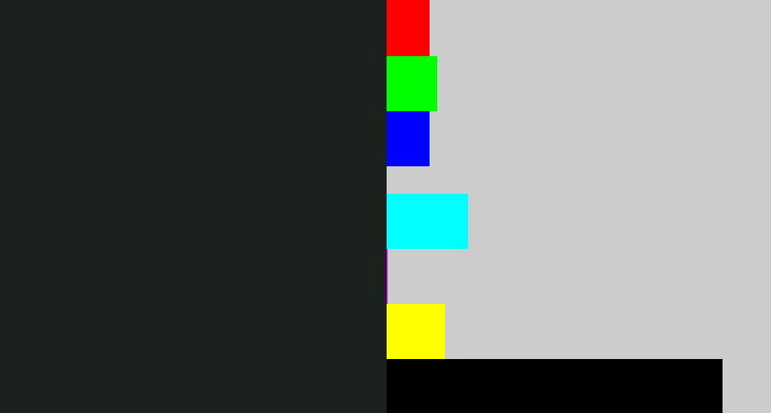 Hex color #1b221d - dark