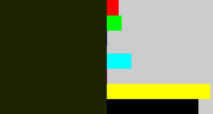 Hex color #1b2301 - very dark green
