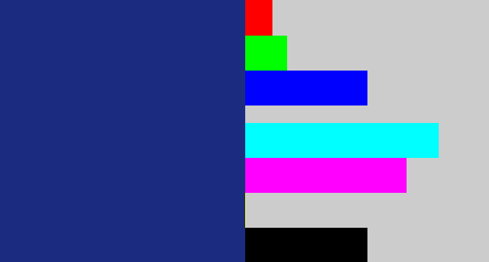 Hex color #1b2c80 - twilight blue