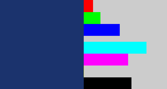 Hex color #1b336d - dark slate blue