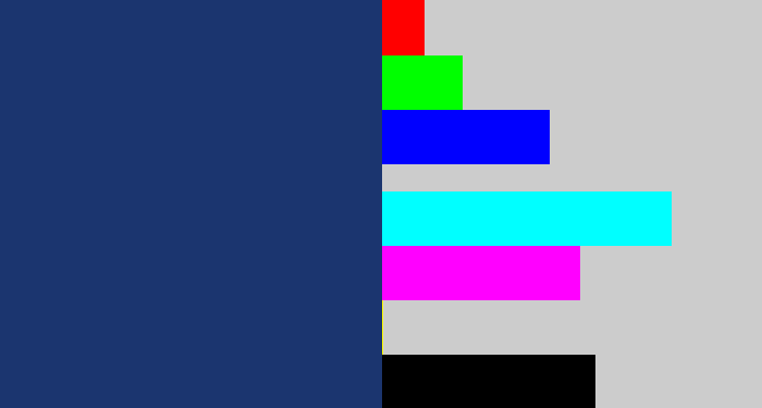 Hex color #1b356f - dark slate blue