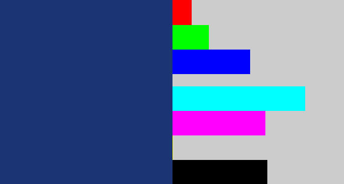 Hex color #1b3574 - twilight blue