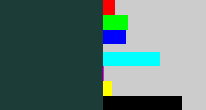 Hex color #1b3c37 - dark blue grey