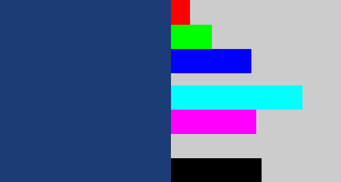 Hex color #1b3c77 - twilight blue
