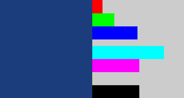 Hex color #1b3d7c - twilight blue