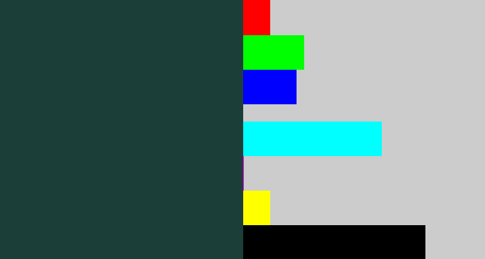 Hex color #1b3f38 - dark blue grey
