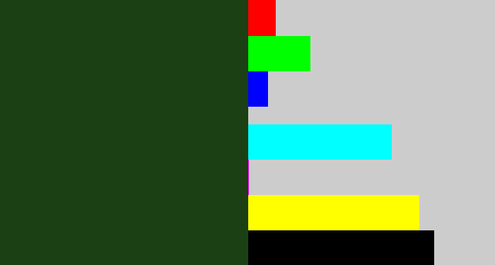 Hex color #1b4014 - forrest green
