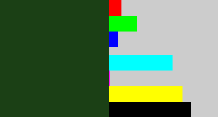 Hex color #1b4015 - forrest green