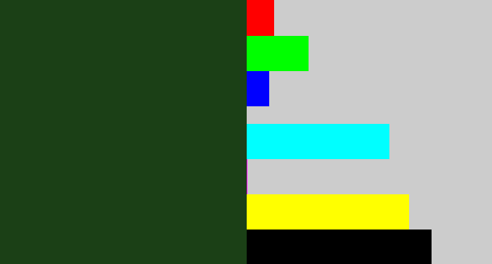 Hex color #1b4016 - forrest green
