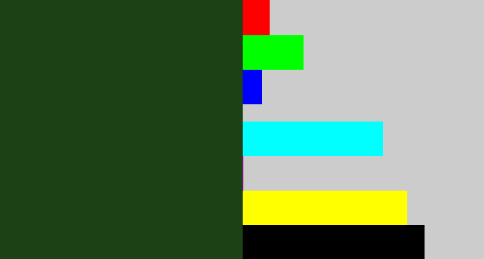 Hex color #1b4115 - forrest green