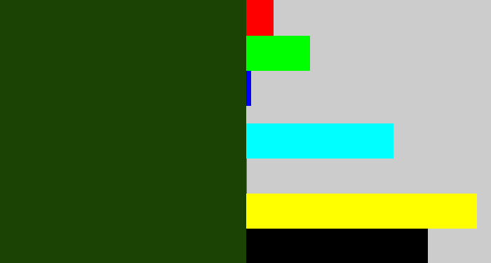 Hex color #1b4304 - forrest green