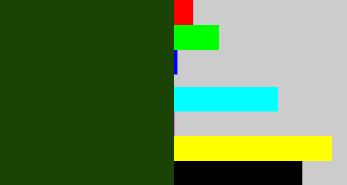 Hex color #1b4306 - forrest green