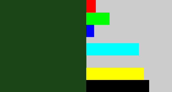 Hex color #1b4517 - forrest green