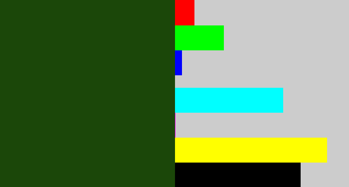 Hex color #1b4709 - forrest green