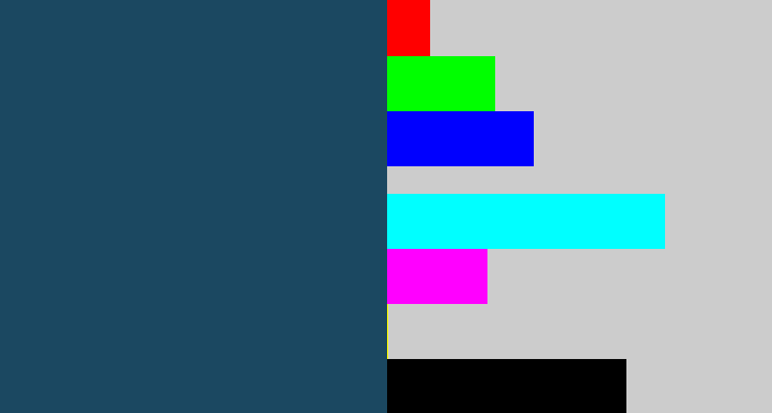 Hex color #1b4861 - dark slate blue