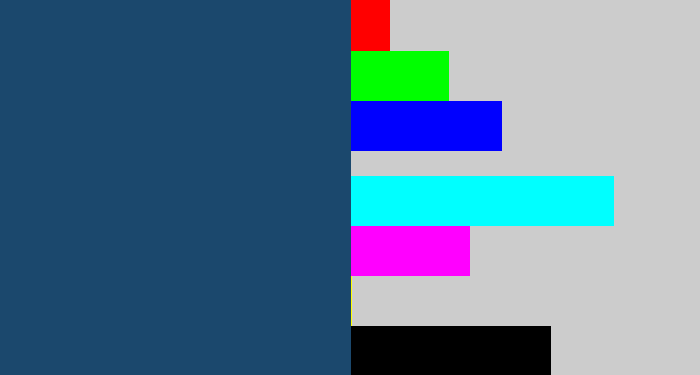 Hex color #1b486d - dark slate blue