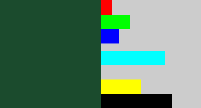 Hex color #1b4b2d - evergreen