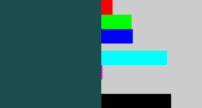Hex color #1b4d4e - dark blue grey