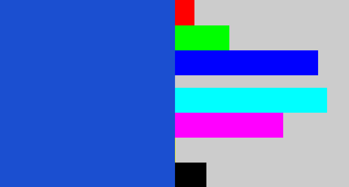 Hex color #1b4fd0 - blue blue