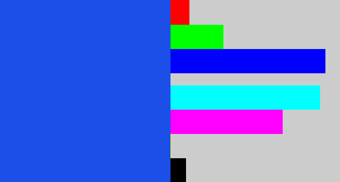 Hex color #1b4fe7 - azul