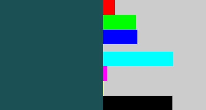 Hex color #1b5154 - dark slate blue