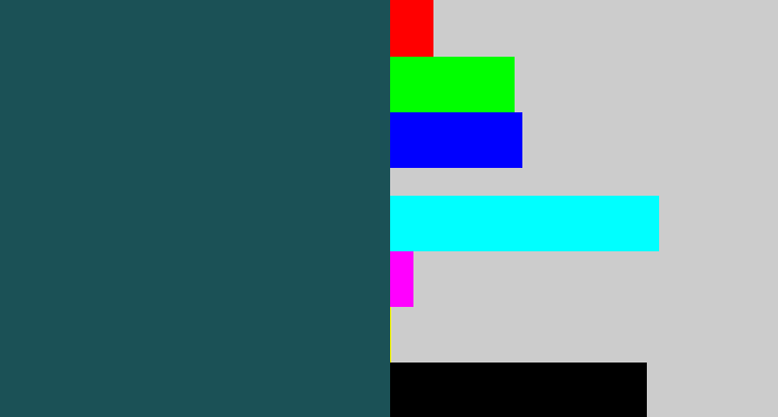 Hex color #1b5156 - dark slate blue