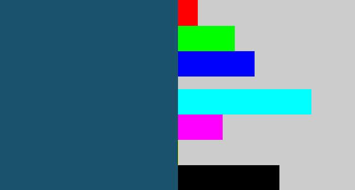 Hex color #1b526e - dark slate blue