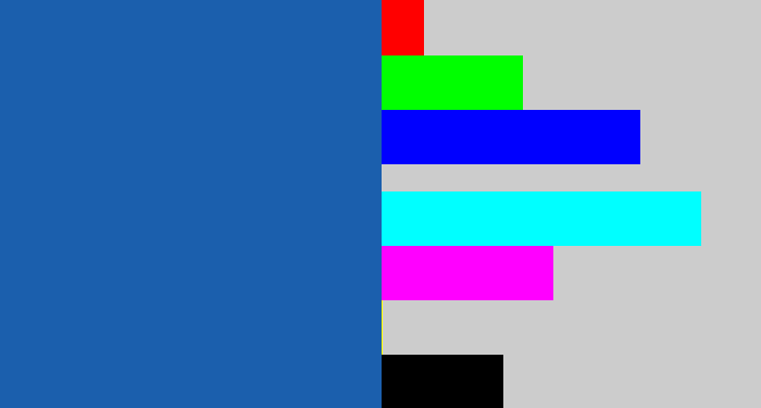 Hex color #1b5fad - mid blue