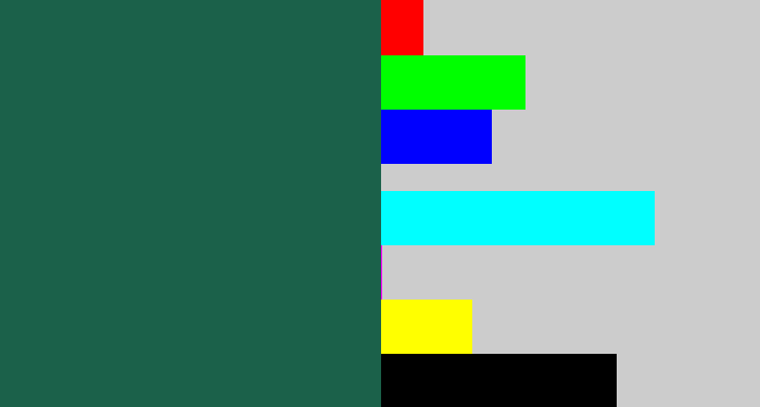 Hex color #1b614a - dark green blue