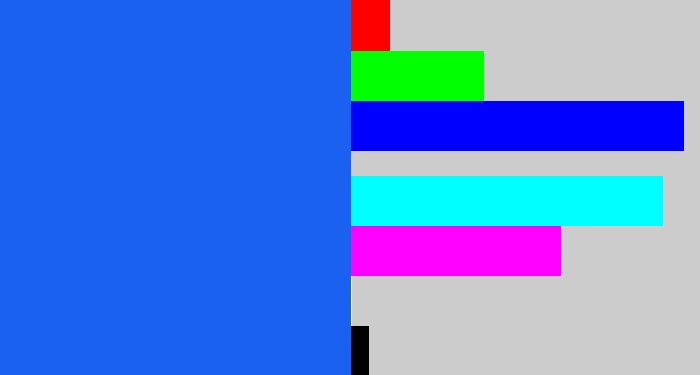 Hex color #1b61f1 - azul