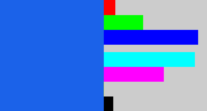 Hex color #1b62e9 - azul