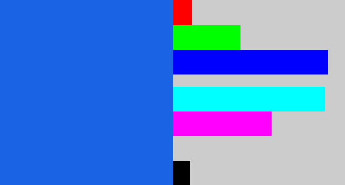 Hex color #1b63e5 - azul