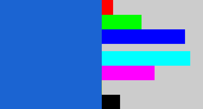 Hex color #1b64d2 - azul