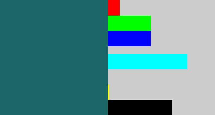 Hex color #1b6766 - dark green blue