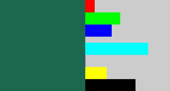 Hex color #1b684e - dark green blue